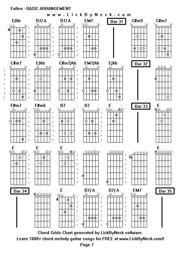 Chord Grids Chart of chord melody fingerstyle guitar song-Fallen - BASIC ARRANGEMENT,generated by LickByNeck software.